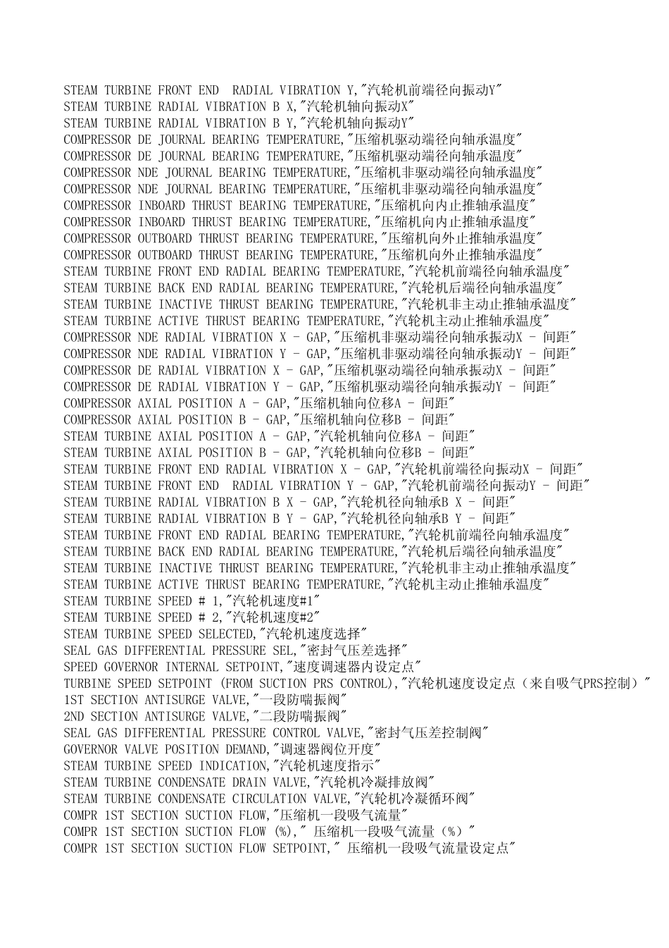 常用压缩机英语说明_第2页