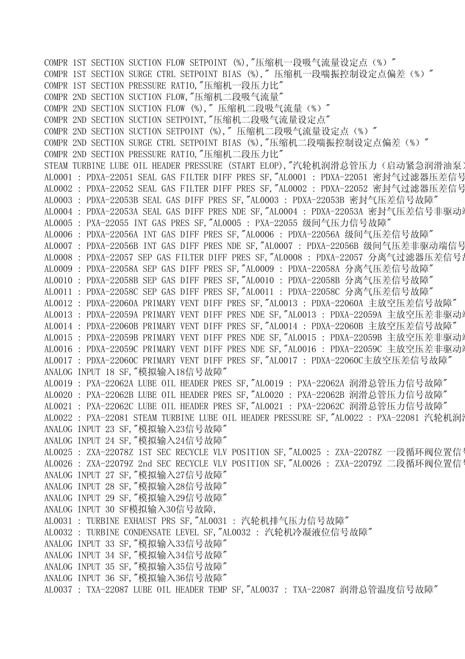 常用压缩机英语说明_第3页
