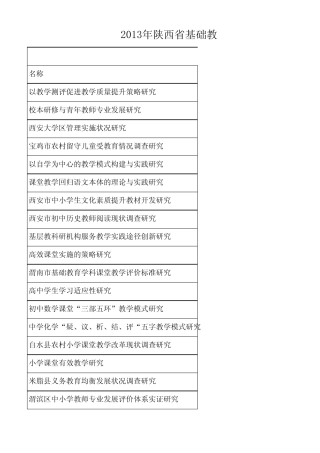 2013年教学成果评审结果