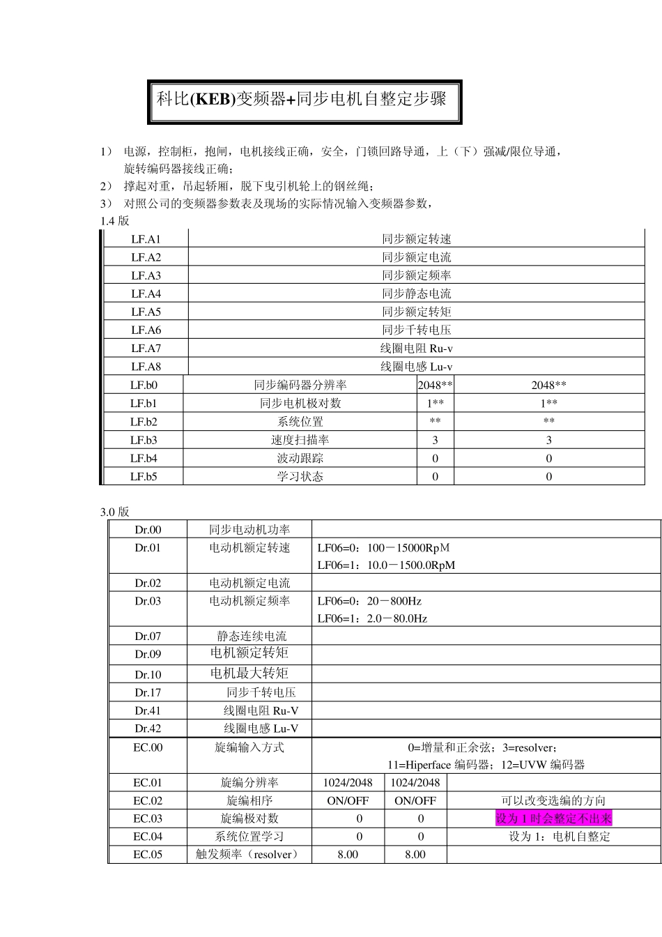 常用变频器自整定_第1页