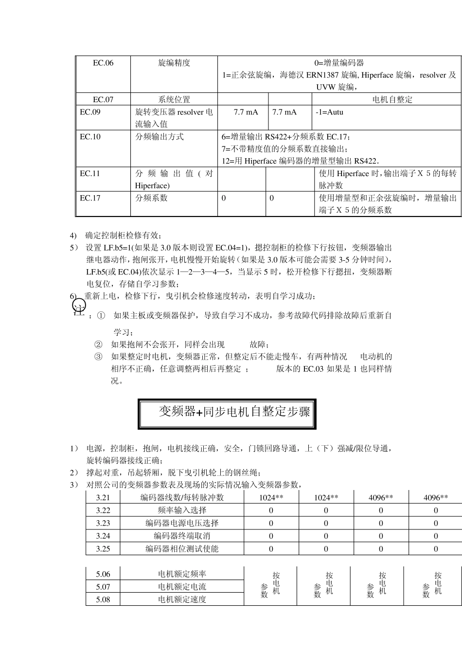 常用变频器自整定_第2页