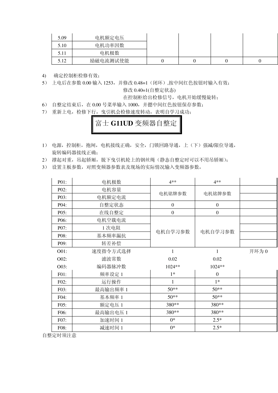 常用变频器自整定_第3页