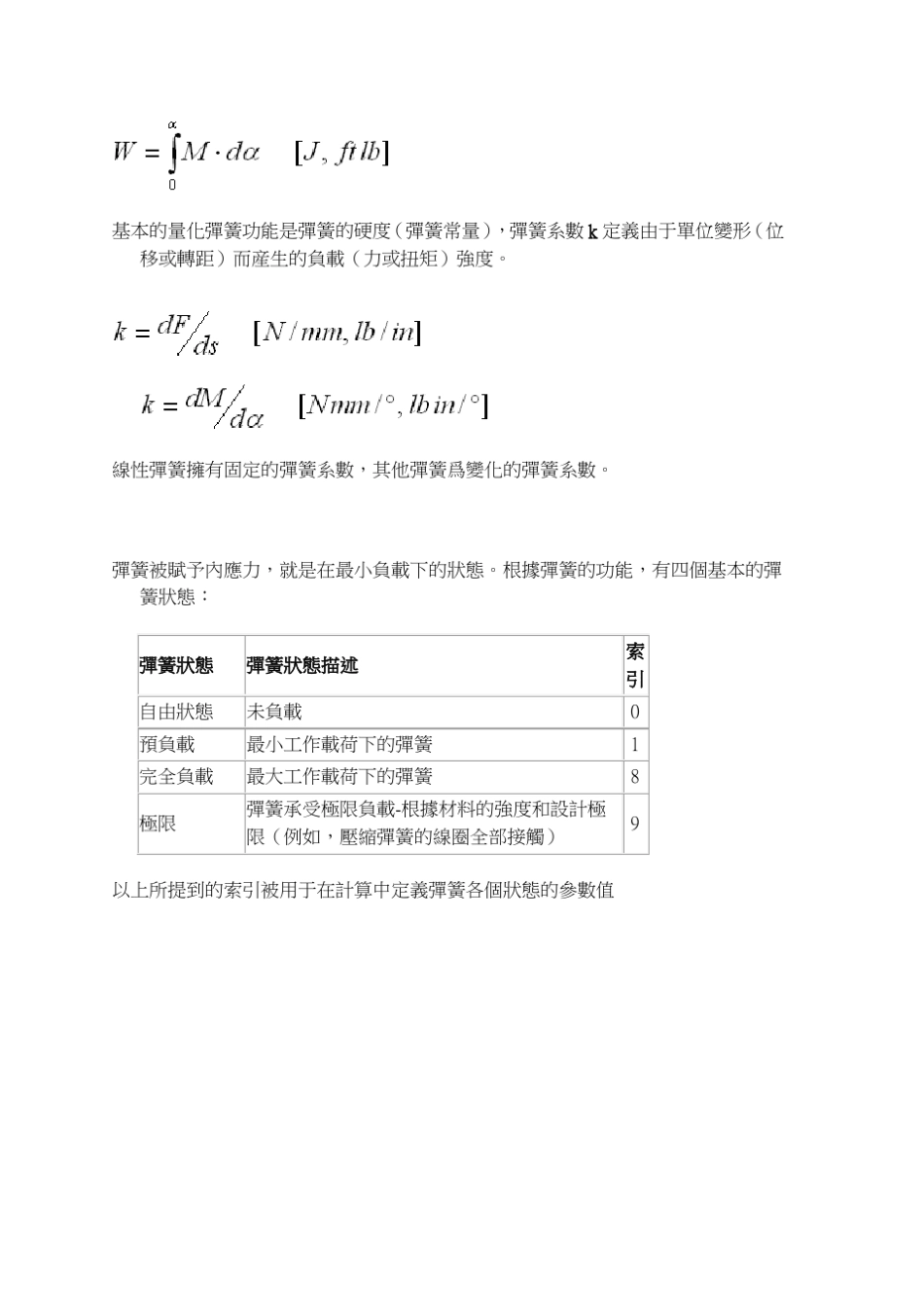 常用各类弹簧计算式_第3页