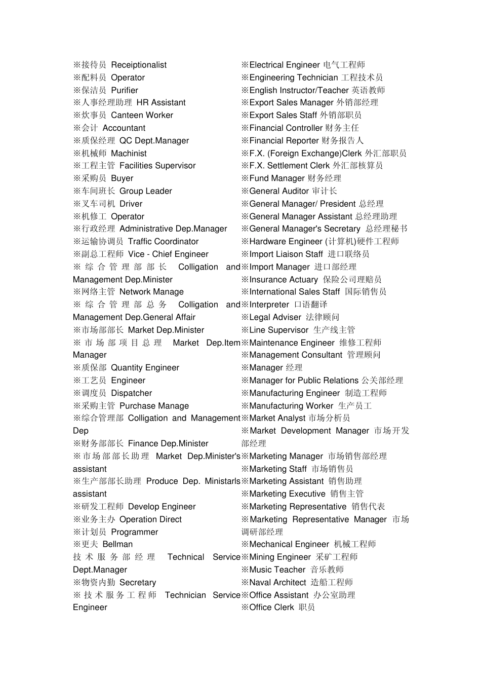 常用名片中英文职务职称翻译大全_第2页
