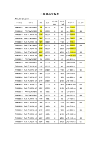 常用品牌灯具参数表