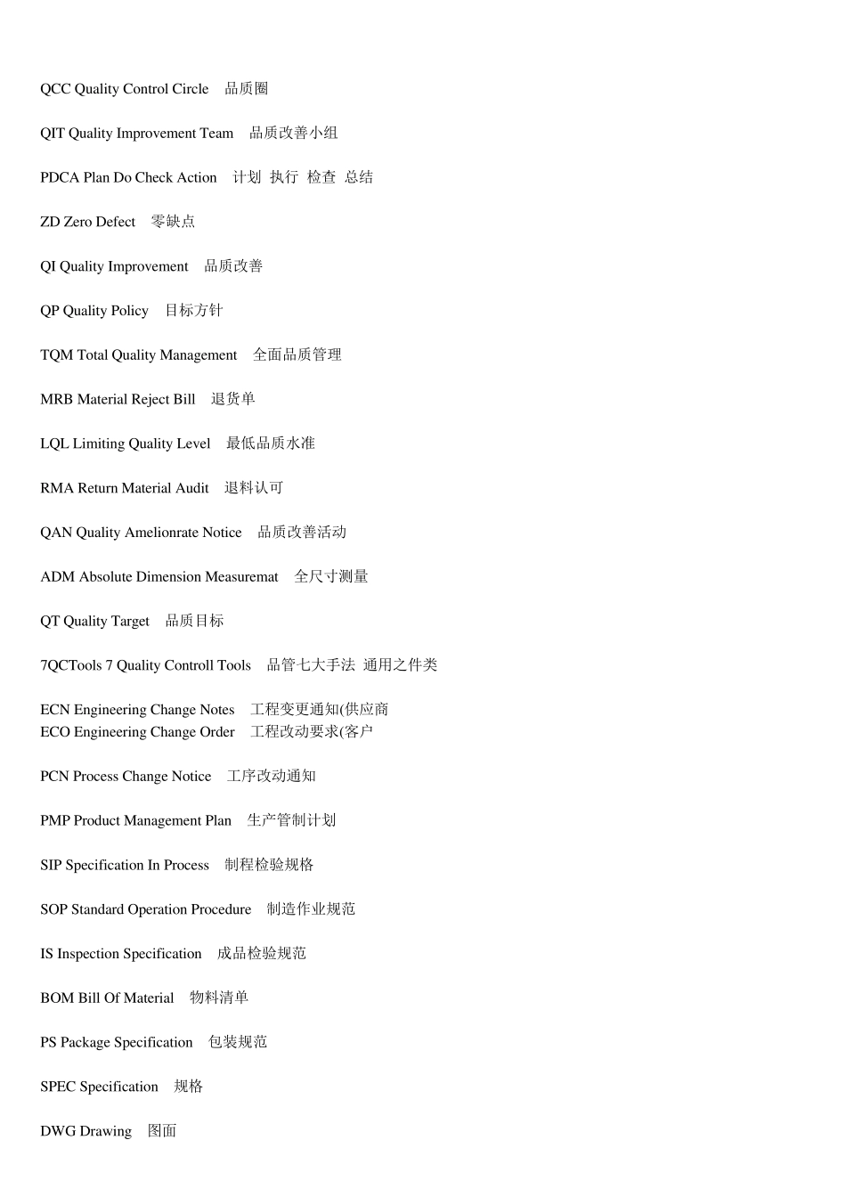 常用品质英语简称_第1页