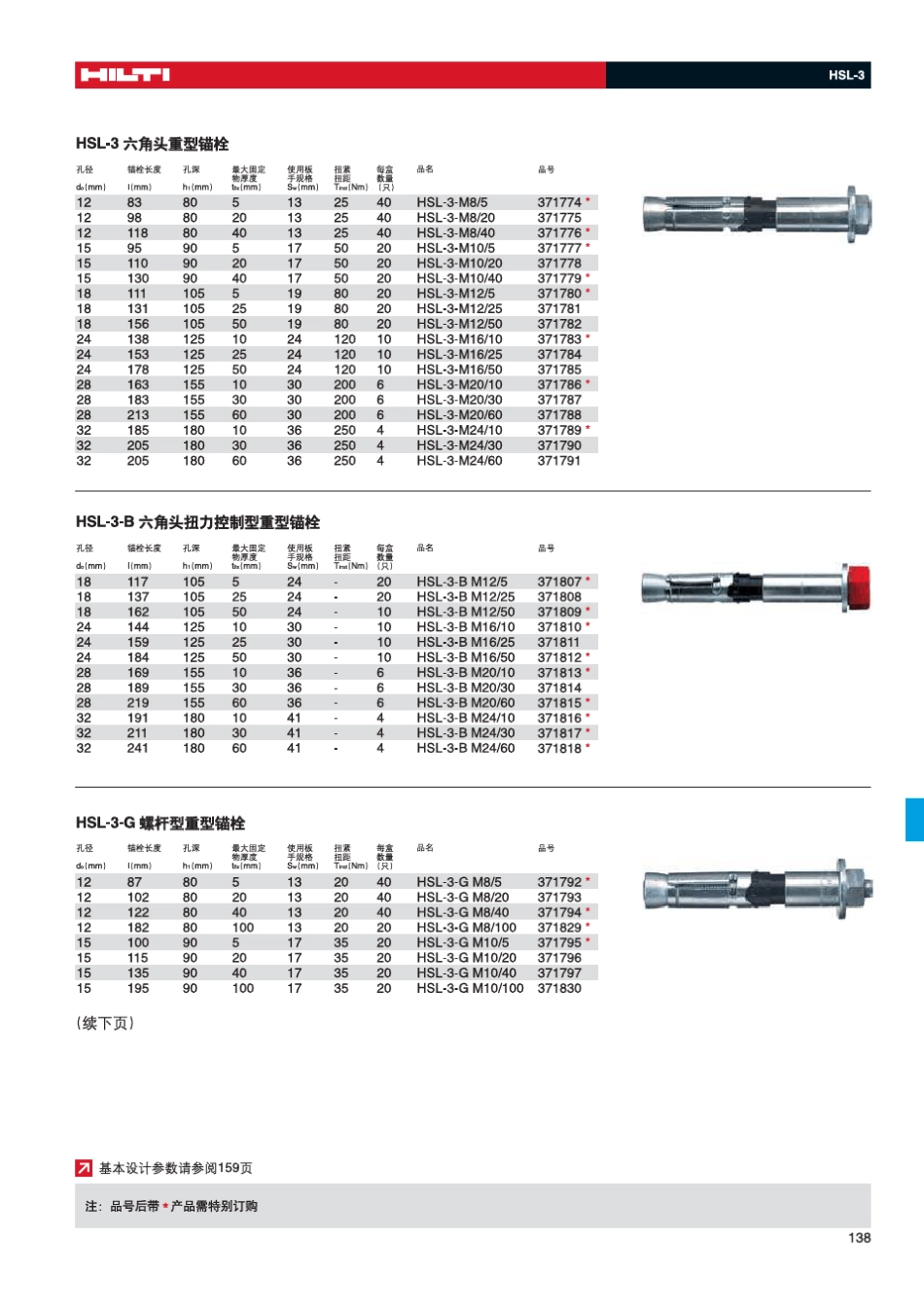 常用喜利得膨胀螺栓应用_第2页
