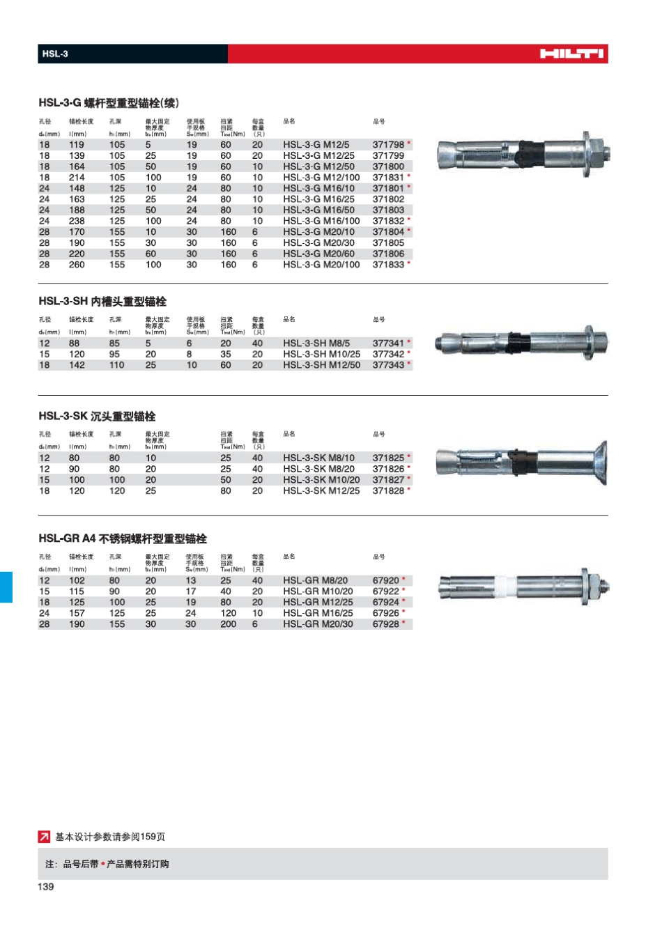 常用喜利得膨胀螺栓应用_第3页