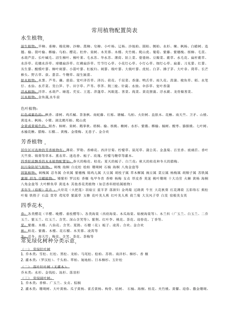 常用园林景观植物配置简表_第1页