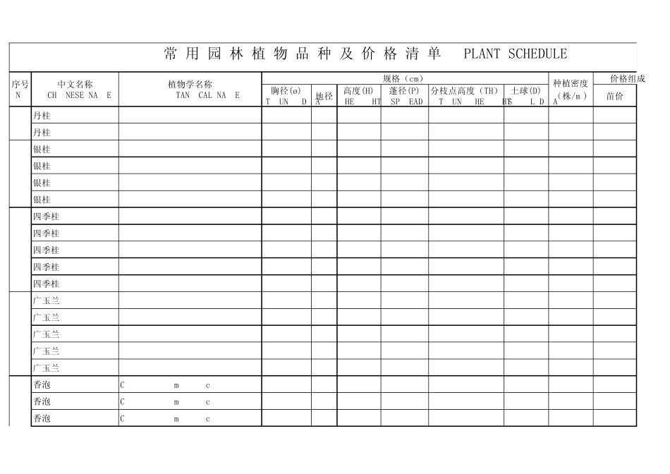 常用园林植物品种规格及价格清单_第2页