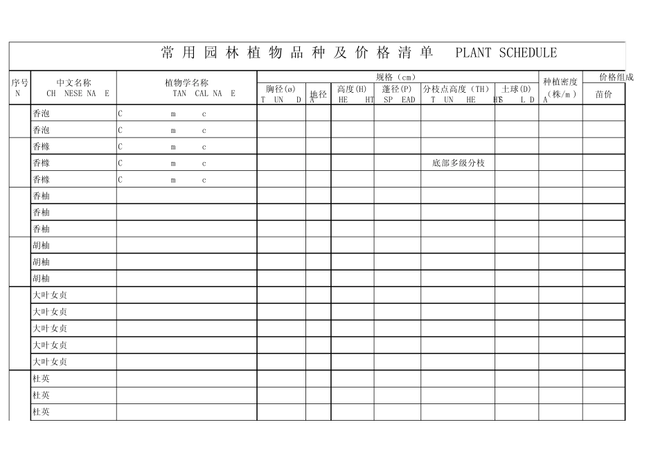 常用园林植物品种规格及价格清单_第3页