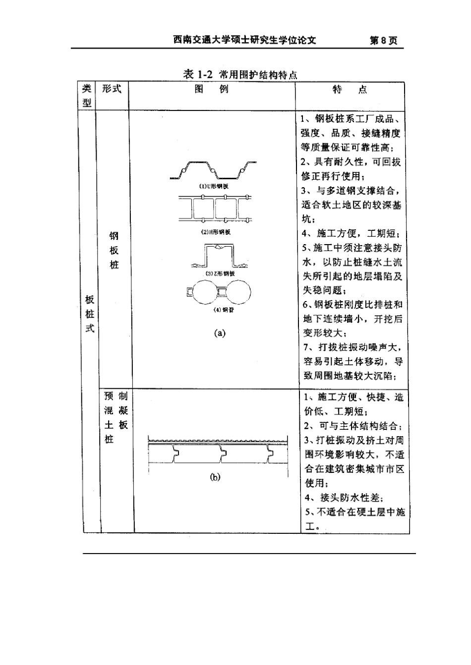 常用围护结构类型_第3页