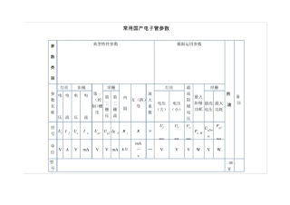 常用国产电子管参数