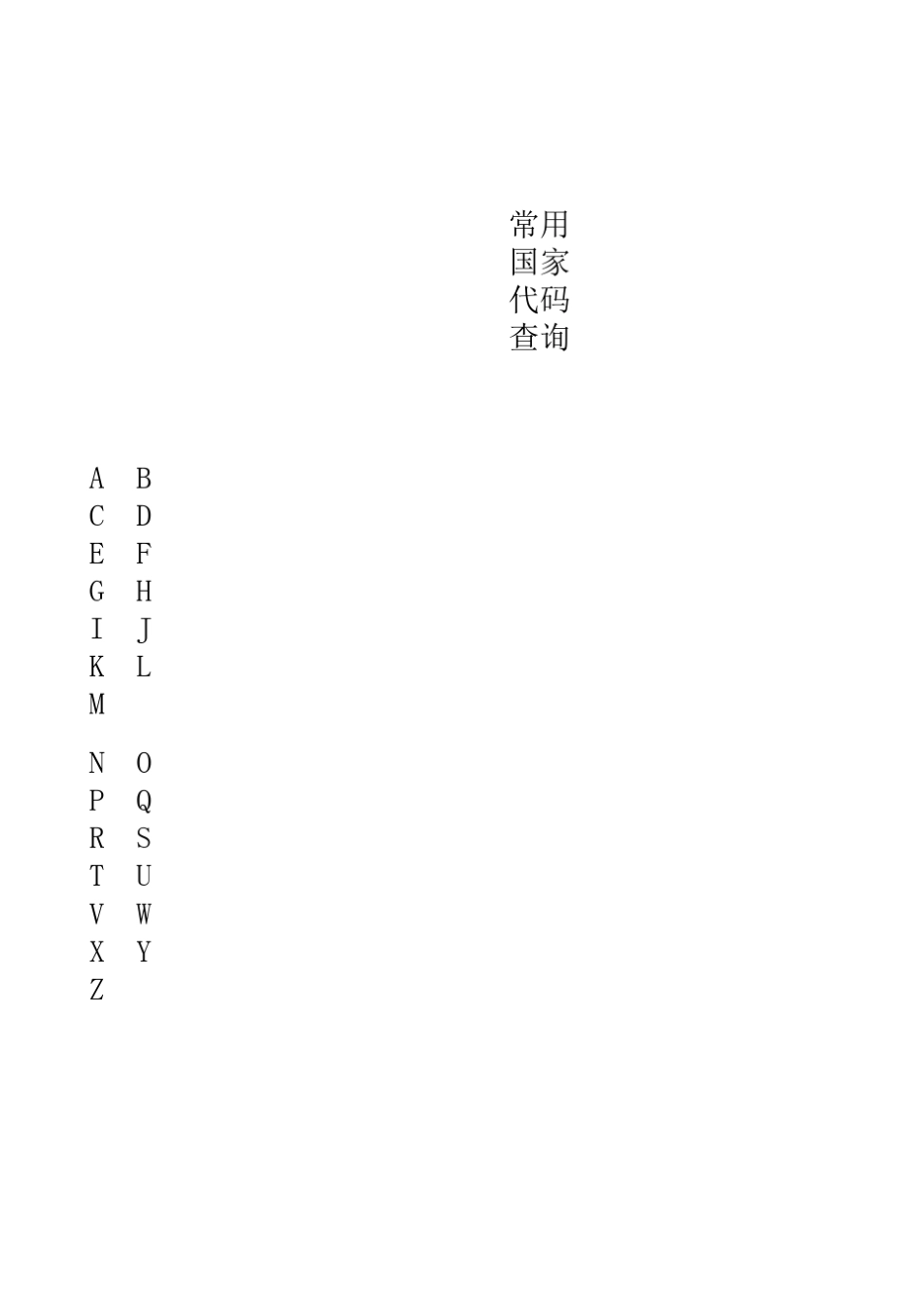 常用国家代码查询(外贸公司专用)_第1页