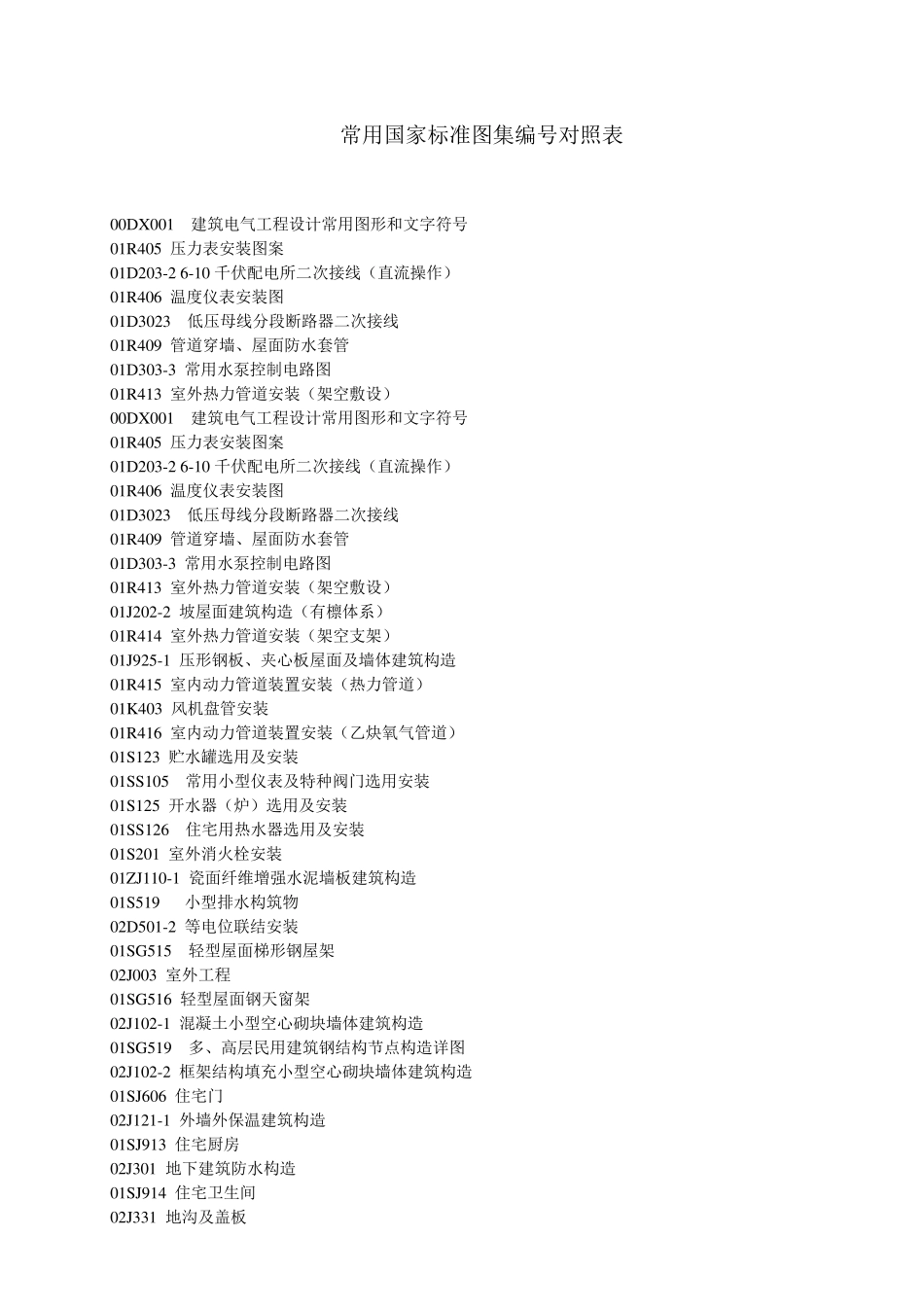 常用国家标准图集编号对照表大全_第1页