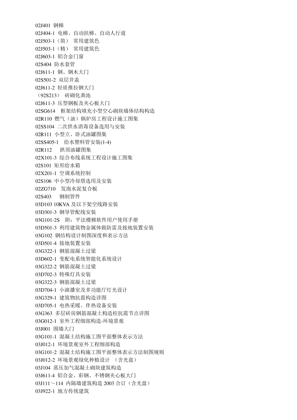 常用国家标准图集编号对照表大全_第2页