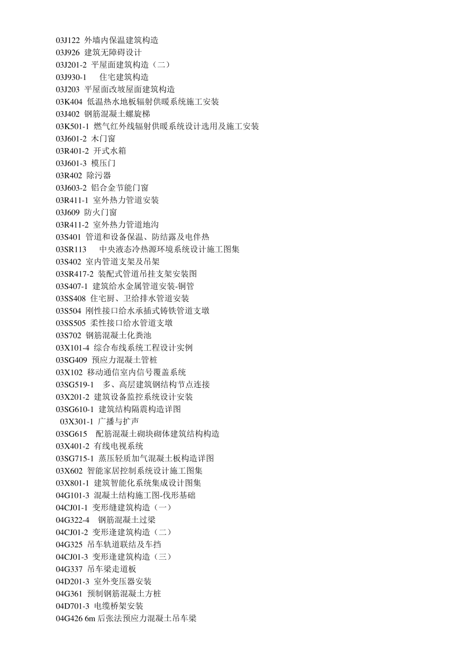 常用国家标准图集编号对照表大全_第3页