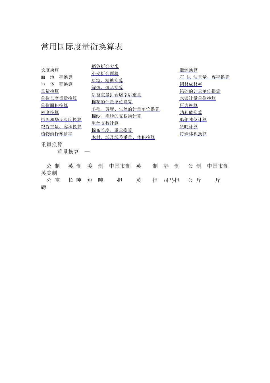 常用国际度量衡换算表_第1页