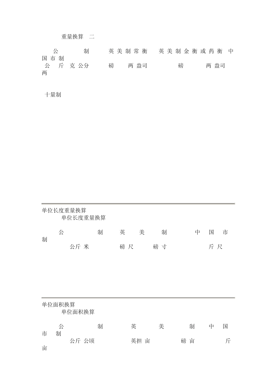 常用国际度量衡换算表_第2页