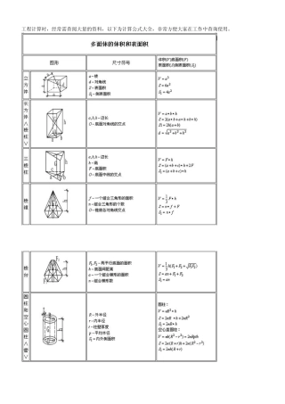 常用图形面积体积计算公式