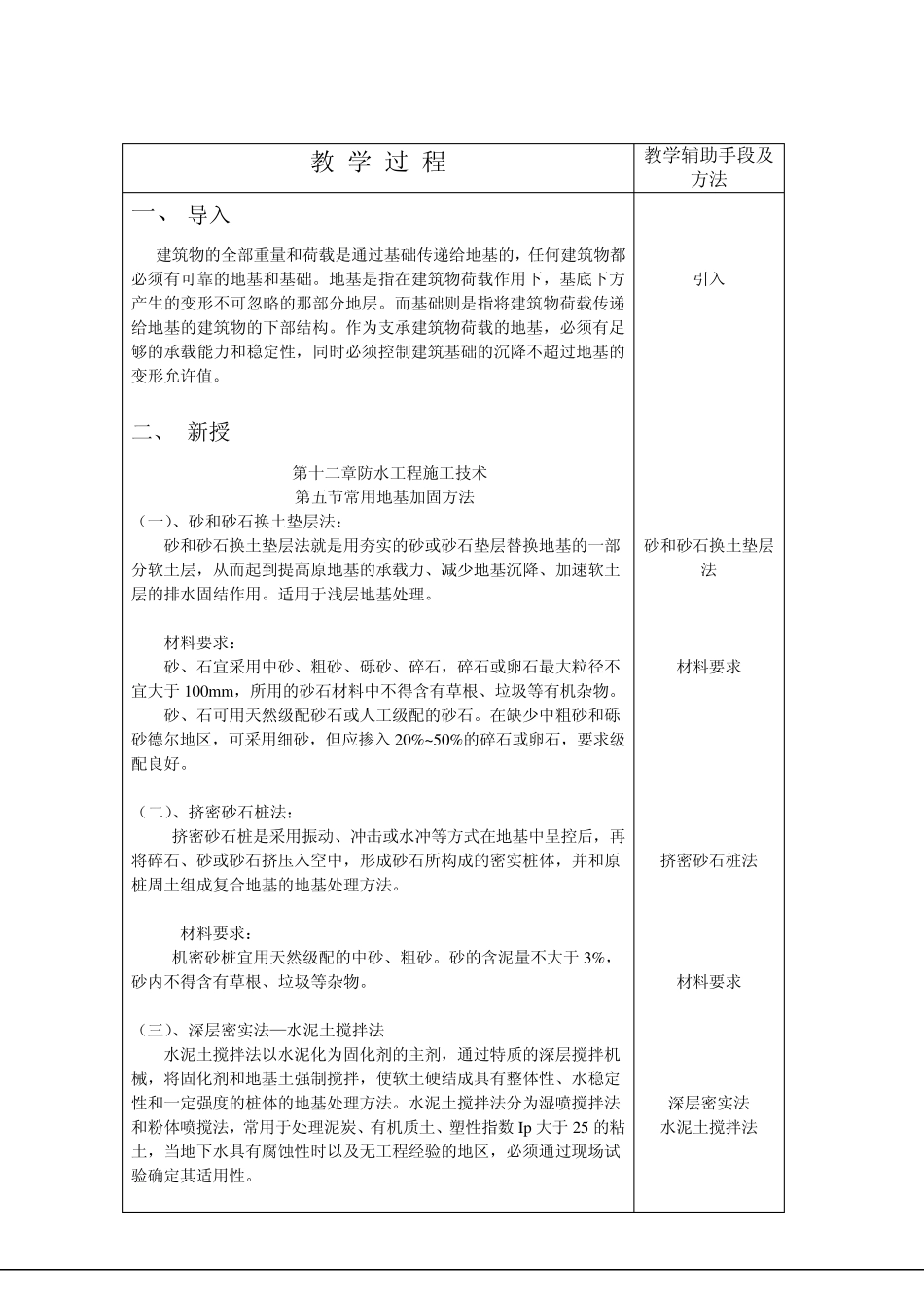 常用地基加固方法_第2页