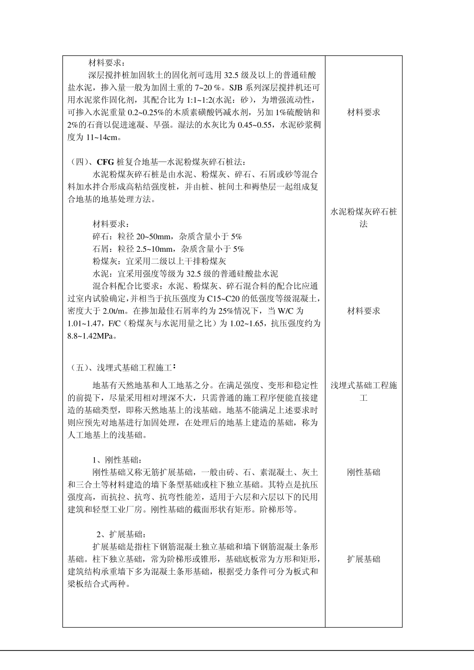 常用地基加固方法_第3页