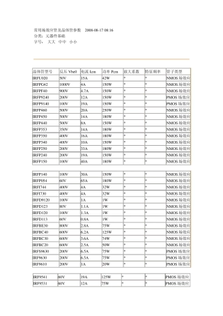 常用场效应管与三极管参数