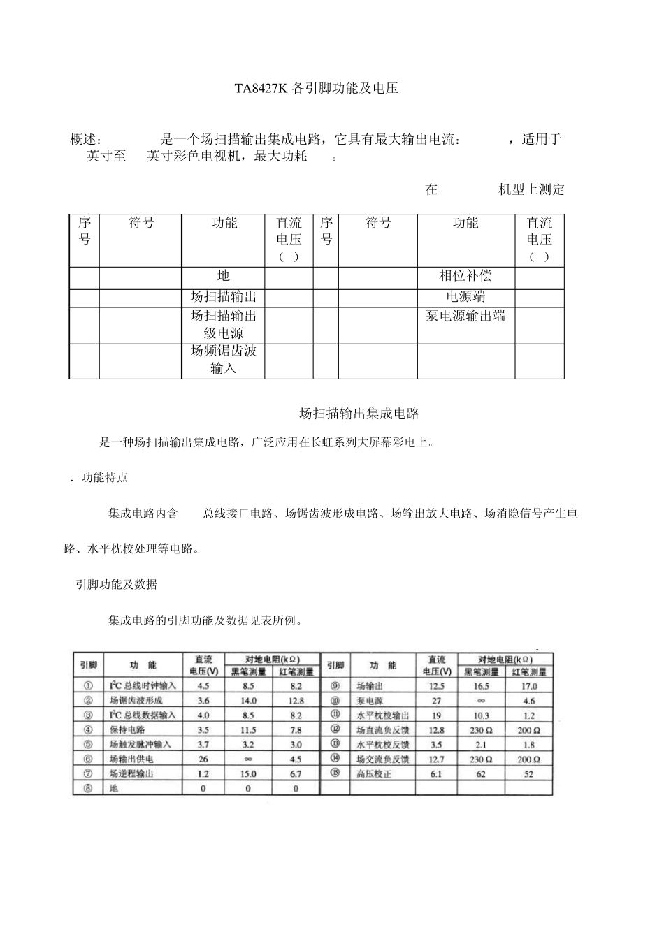 常用场扫描IC引脚功能_第3页