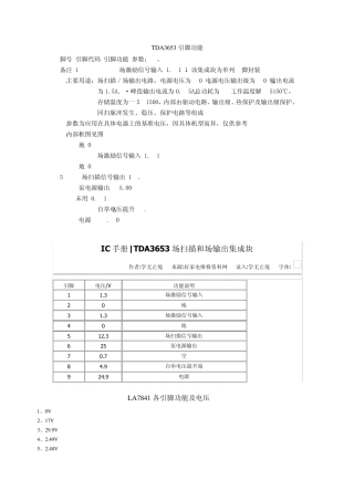 常用场扫描IC引脚功能