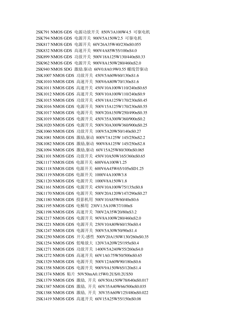 常用场效应管参数大全_第2页