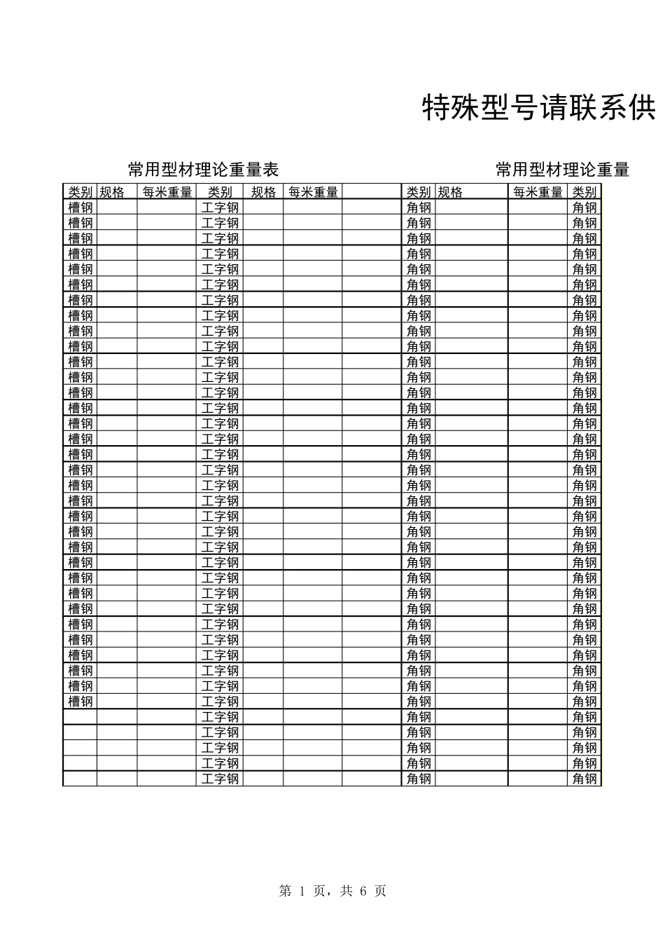 常用型材理论重量表_第1页