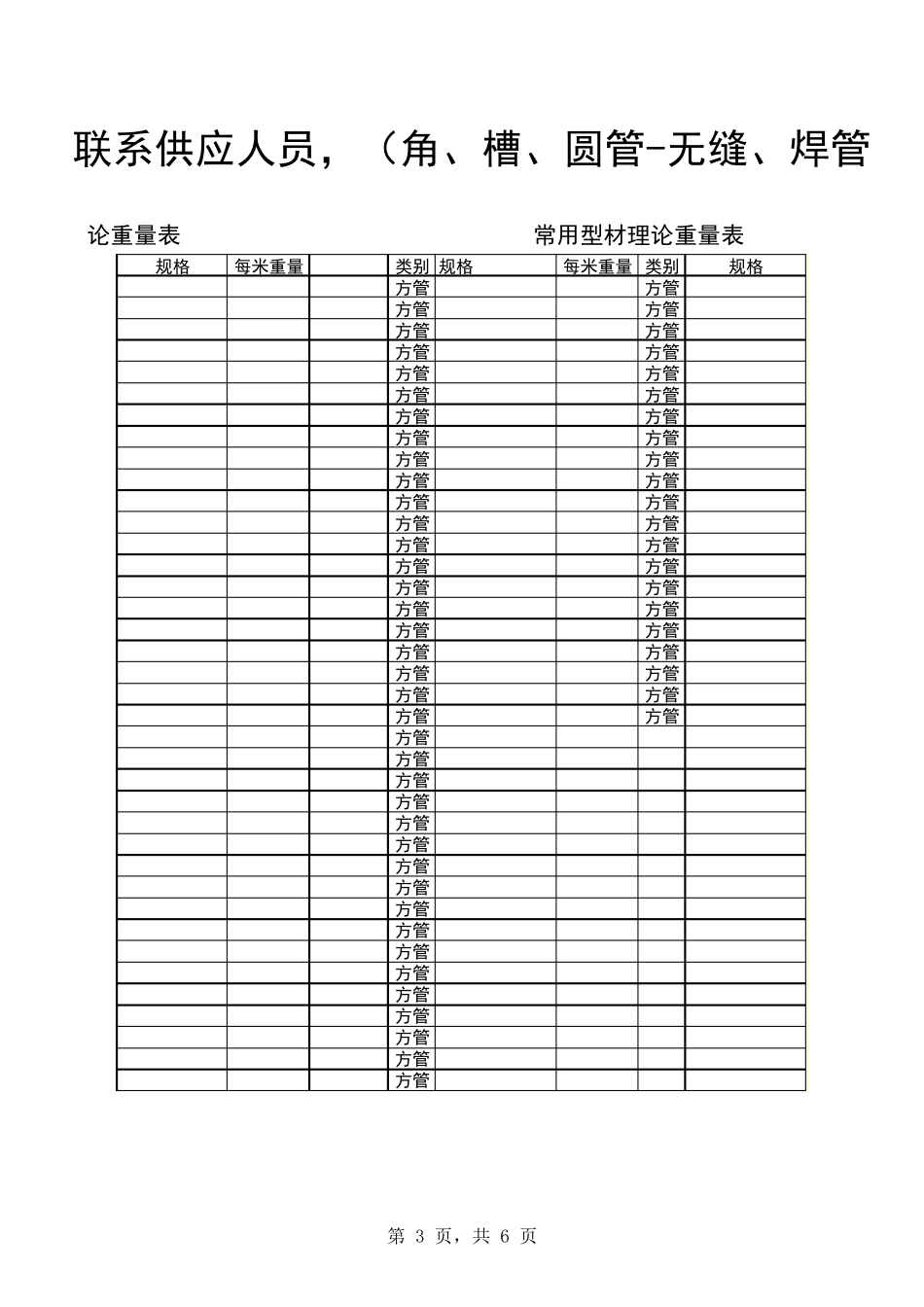 常用型材理论重量表_第3页