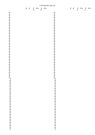 常用型钢理论截面积、理论表面积、理论重量对照表