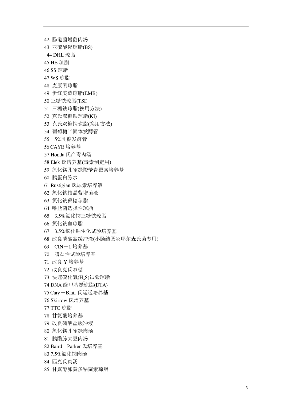 常用培养基配方_第3页