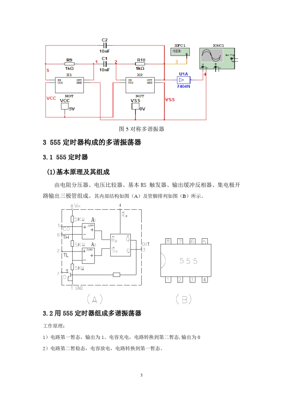 常用基本数字集成电路_第3页