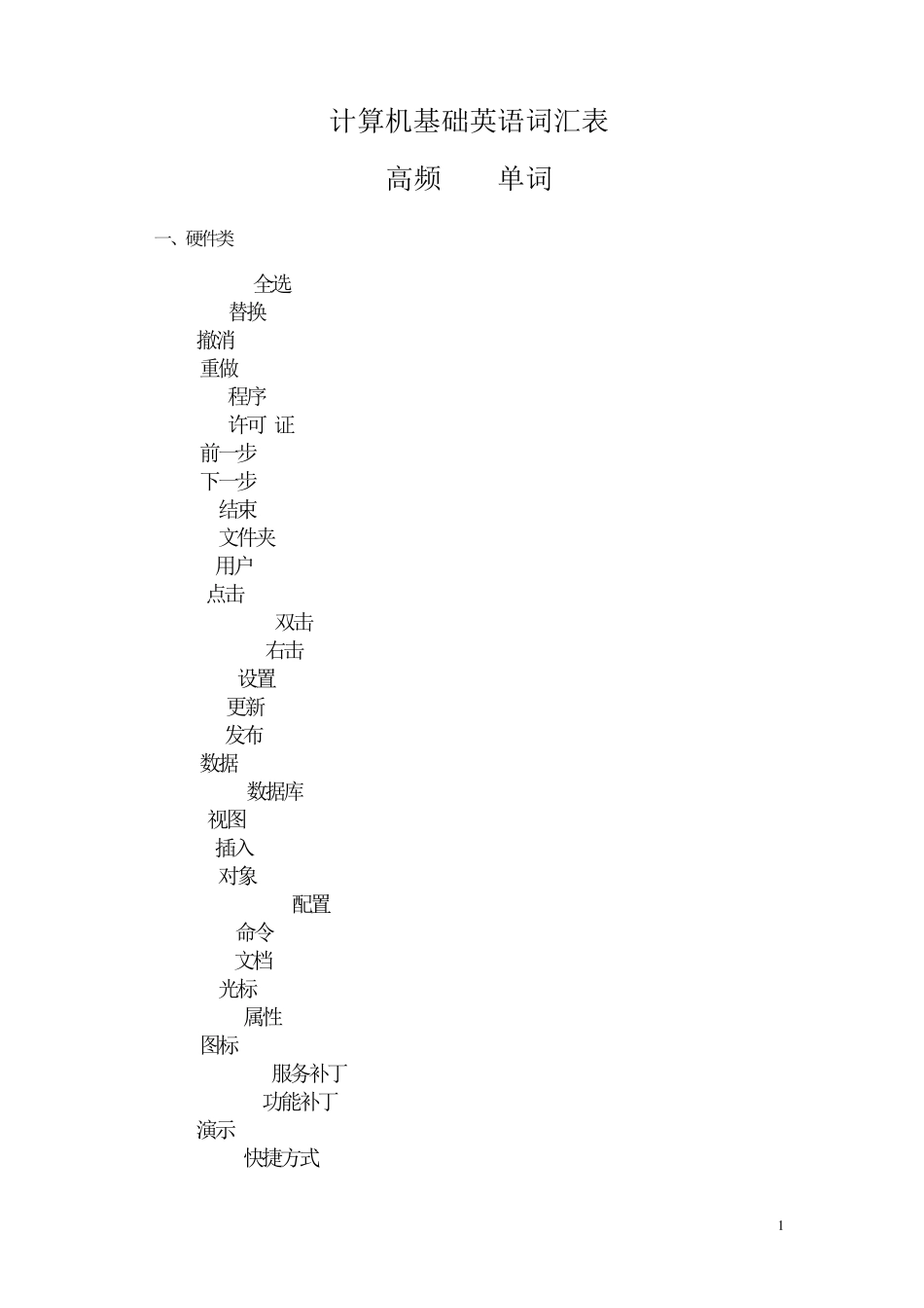 常用基础英语词汇表_第1页