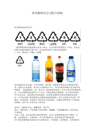 常用塑料区分(图片举例)