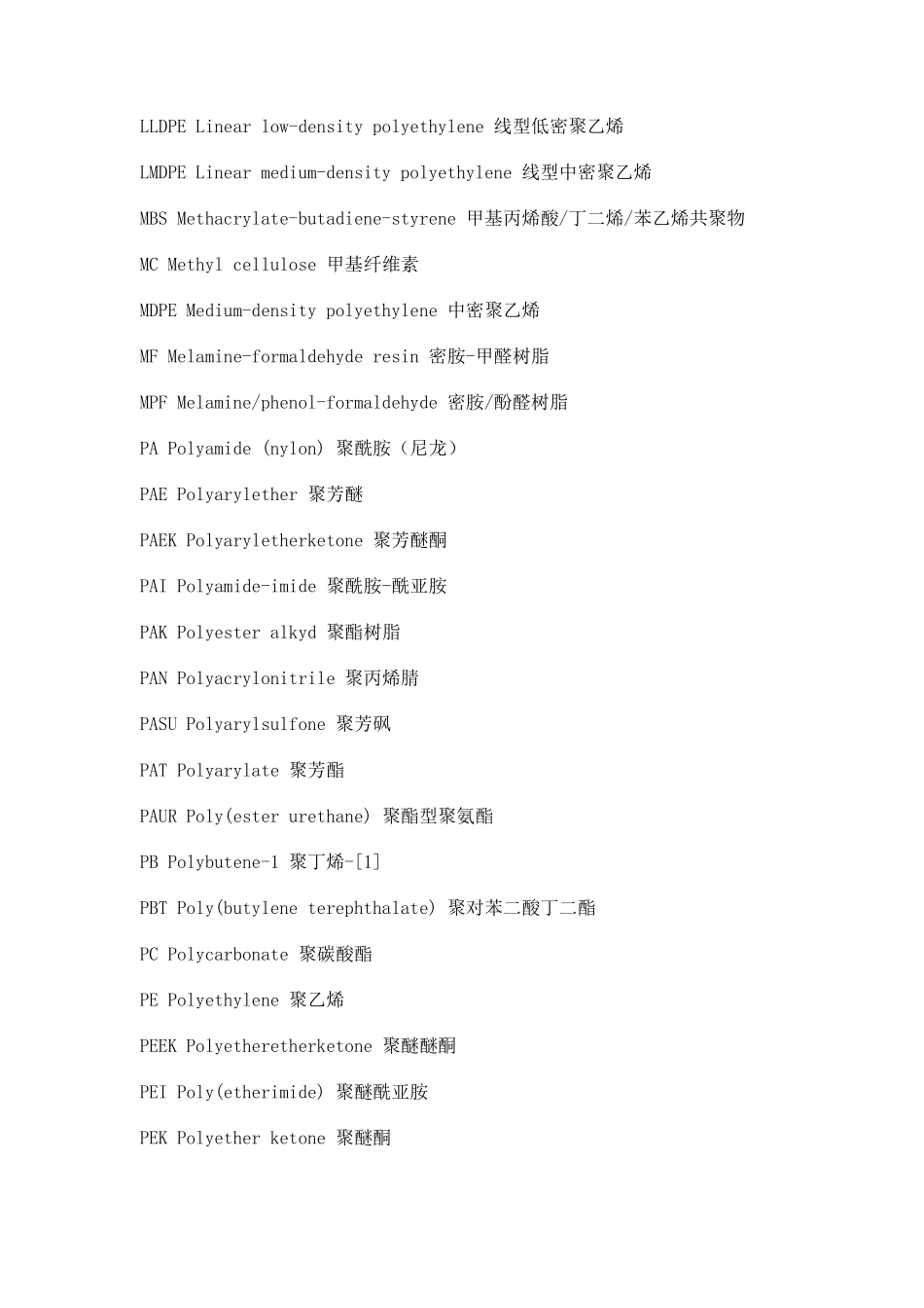 常用塑料和橡胶英文简写_第2页