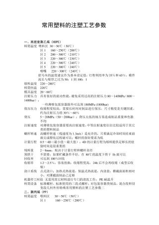 常用塑料的注塑工艺参数一