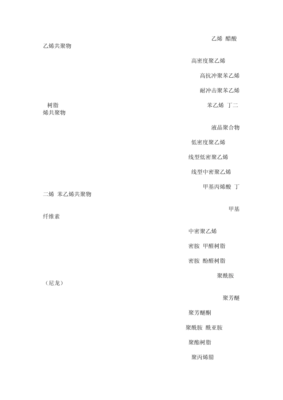 常用塑料的缩写代号、英文全称、中文全称及别名对照表_第2页