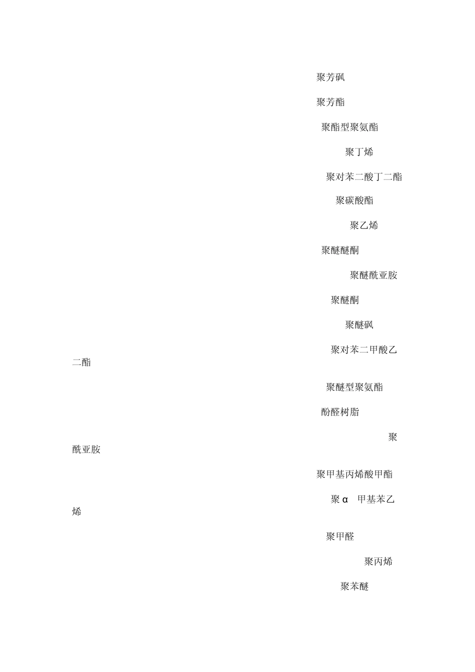 常用塑料的缩写代号、英文全称、中文全称及别名对照表_第3页