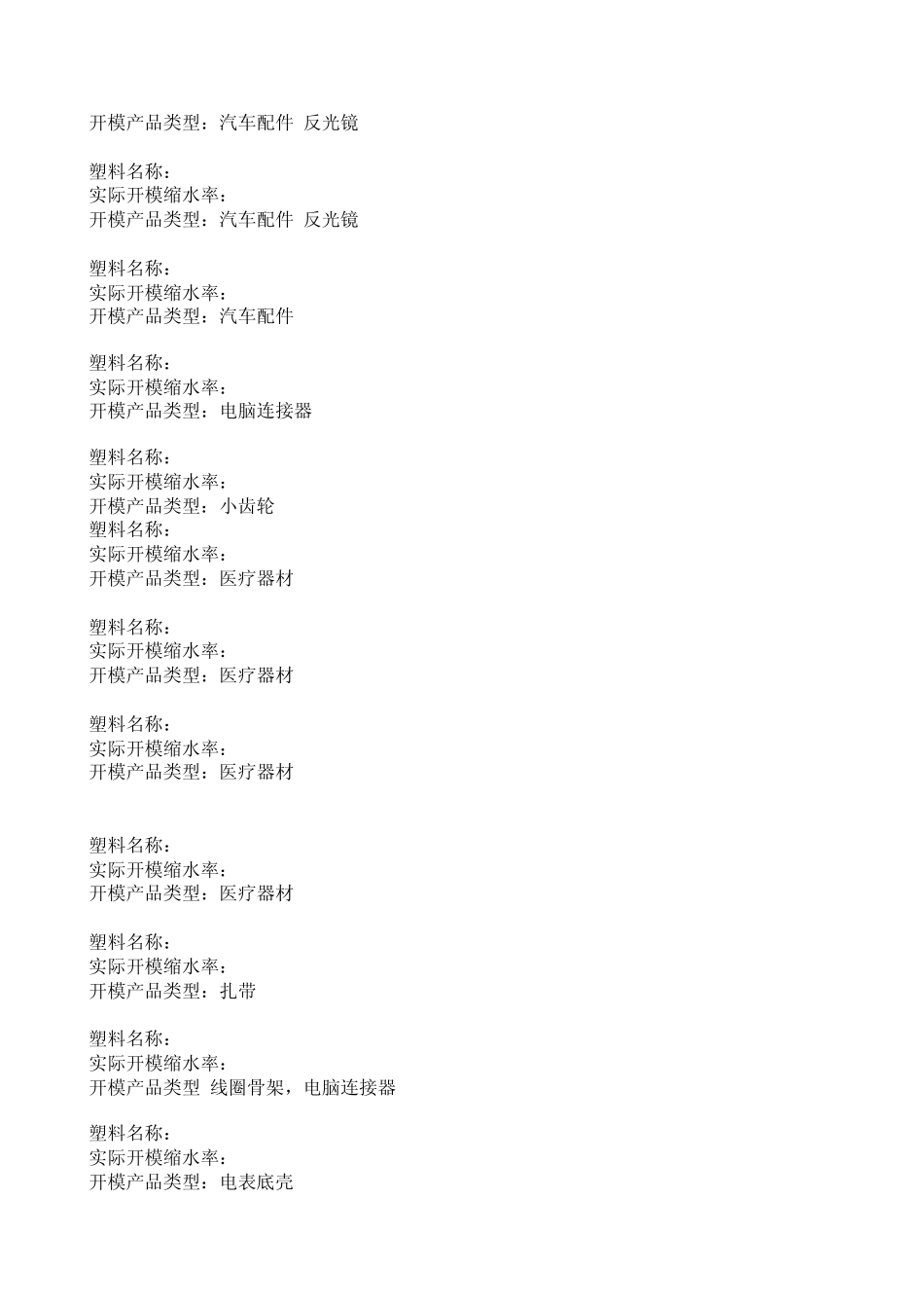 常用塑胶缩水率_第3页
