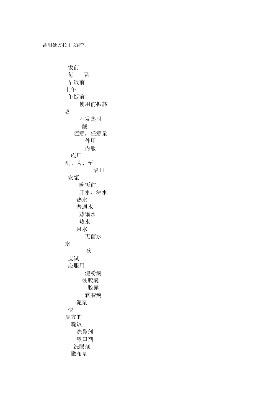 常用处方拉丁文缩写_第1页