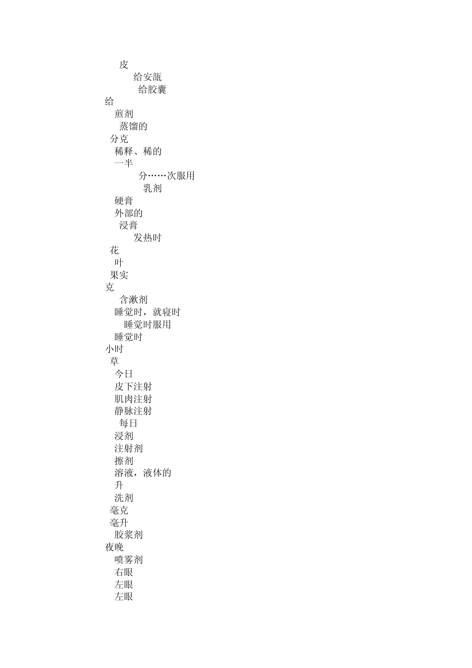 常用处方拉丁文缩写_第2页