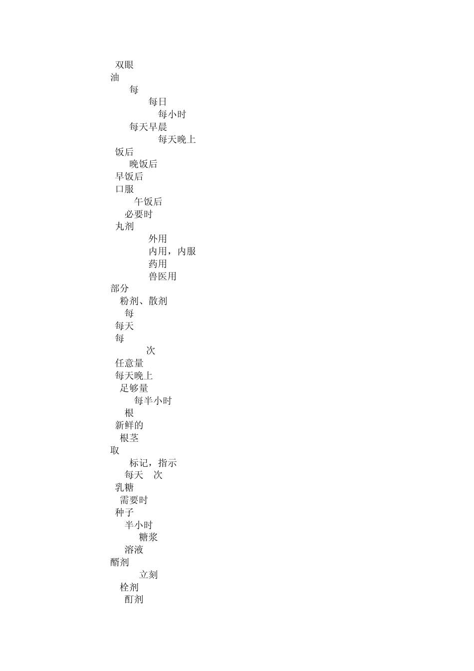 常用处方拉丁文缩写_第3页