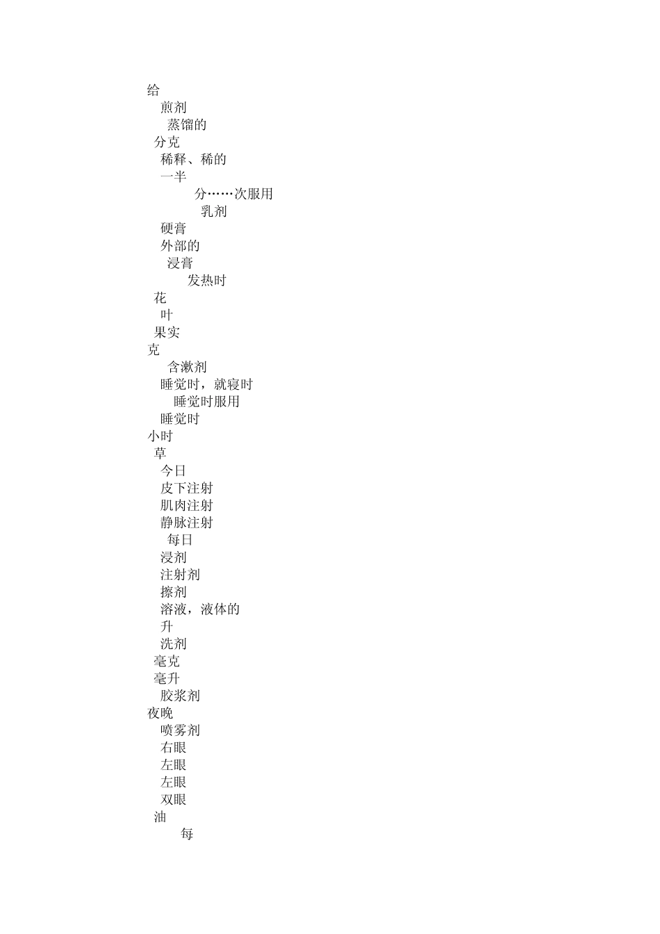 常用处方药名、医嘱拉丁文缩写_第2页