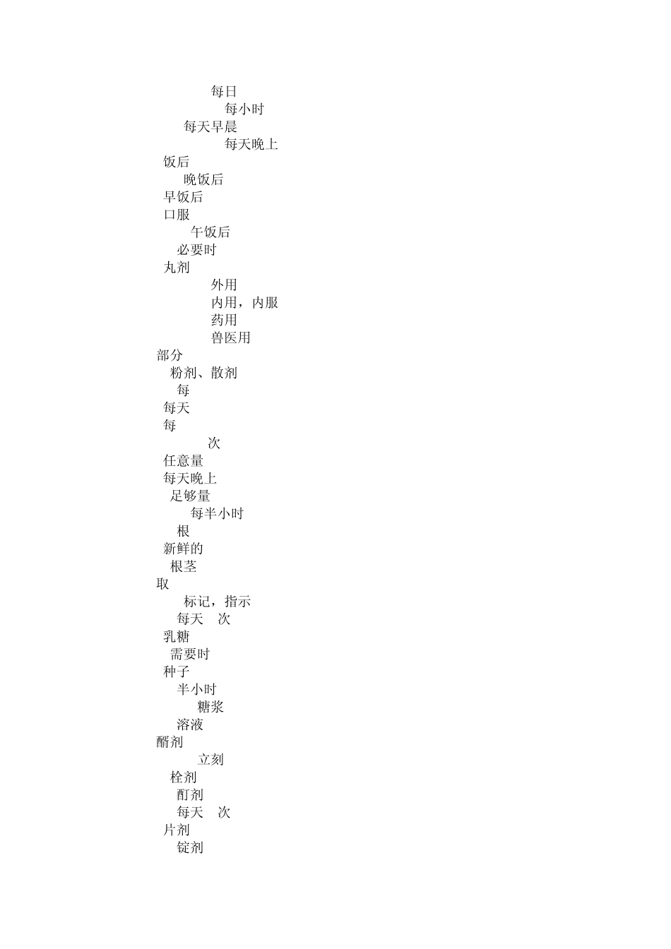 常用处方药名、医嘱拉丁文缩写_第3页