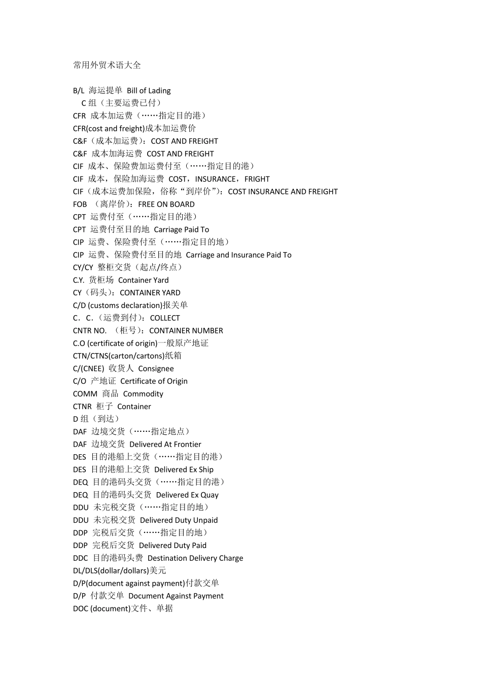 常用外贸术语大全_第1页