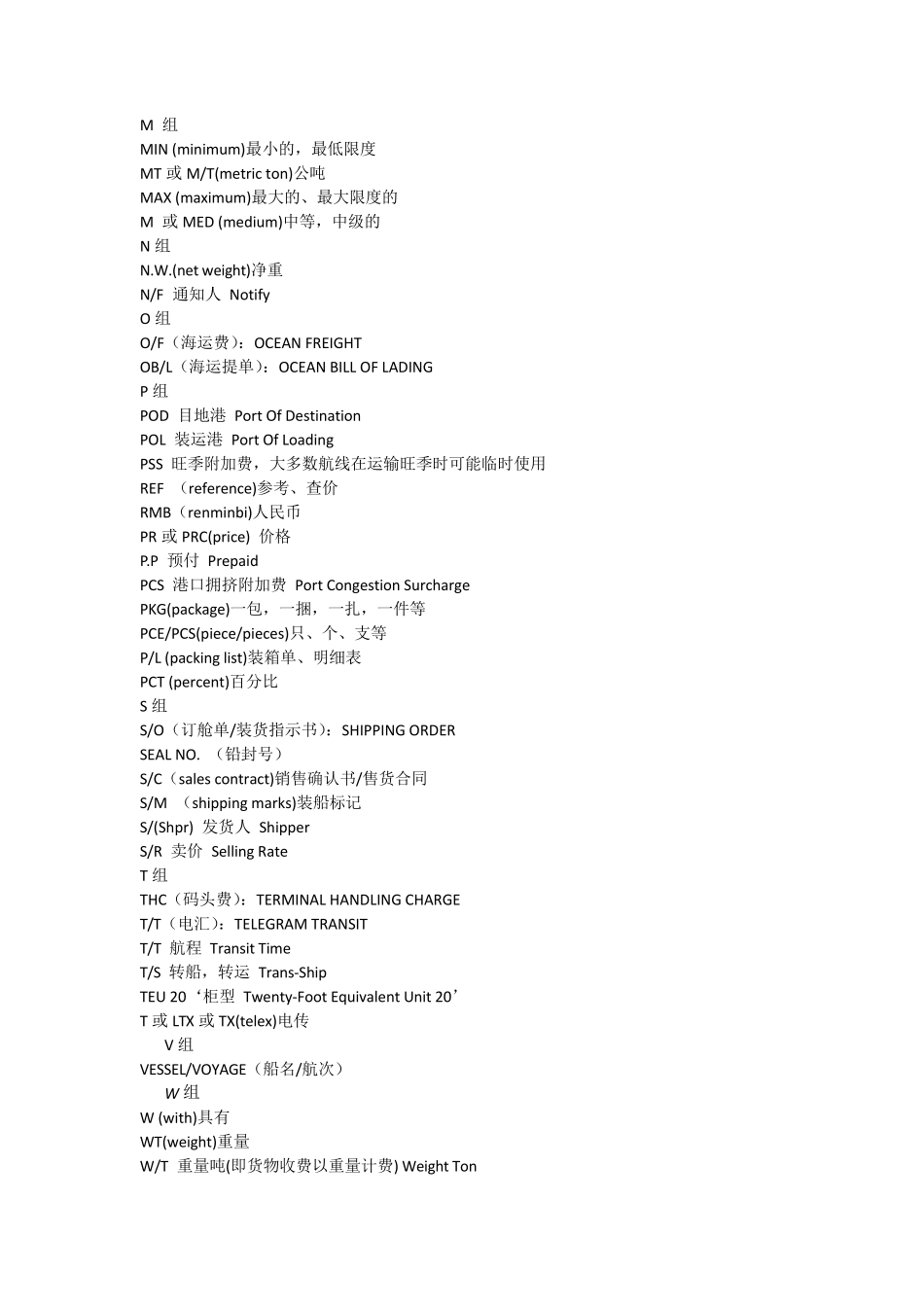 常用外贸术语大全_第3页