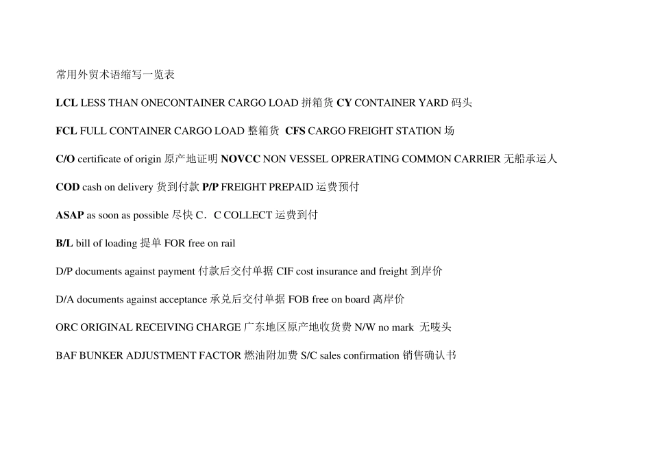 常用外贸术语缩写一览表_第1页
